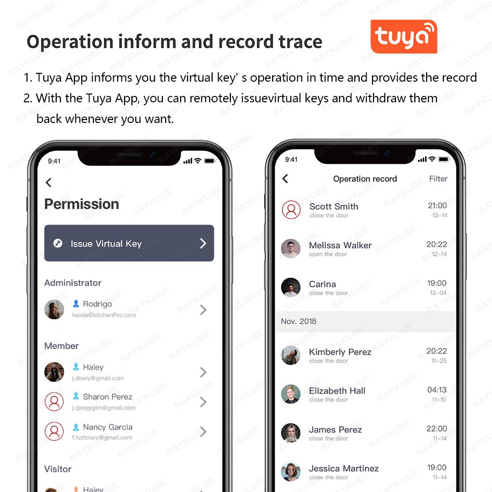 RAYKUBE A1 Pro Tuya BEL Smart  - Woodworking Apps บทวิจารณ์และราคา