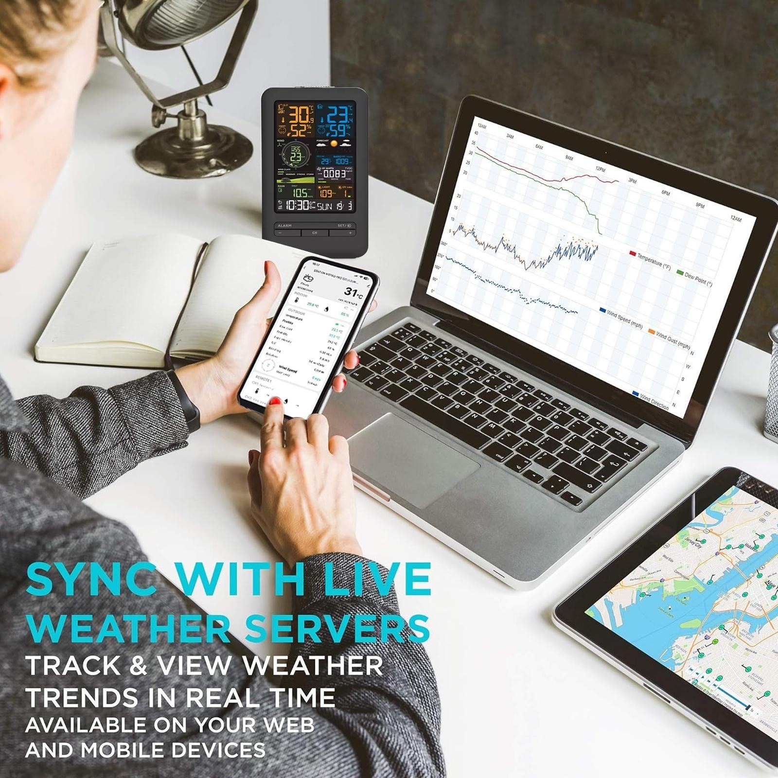 Smart Weather Station Indoor O - Woodworking Apps บทวิจารณ์และราคา