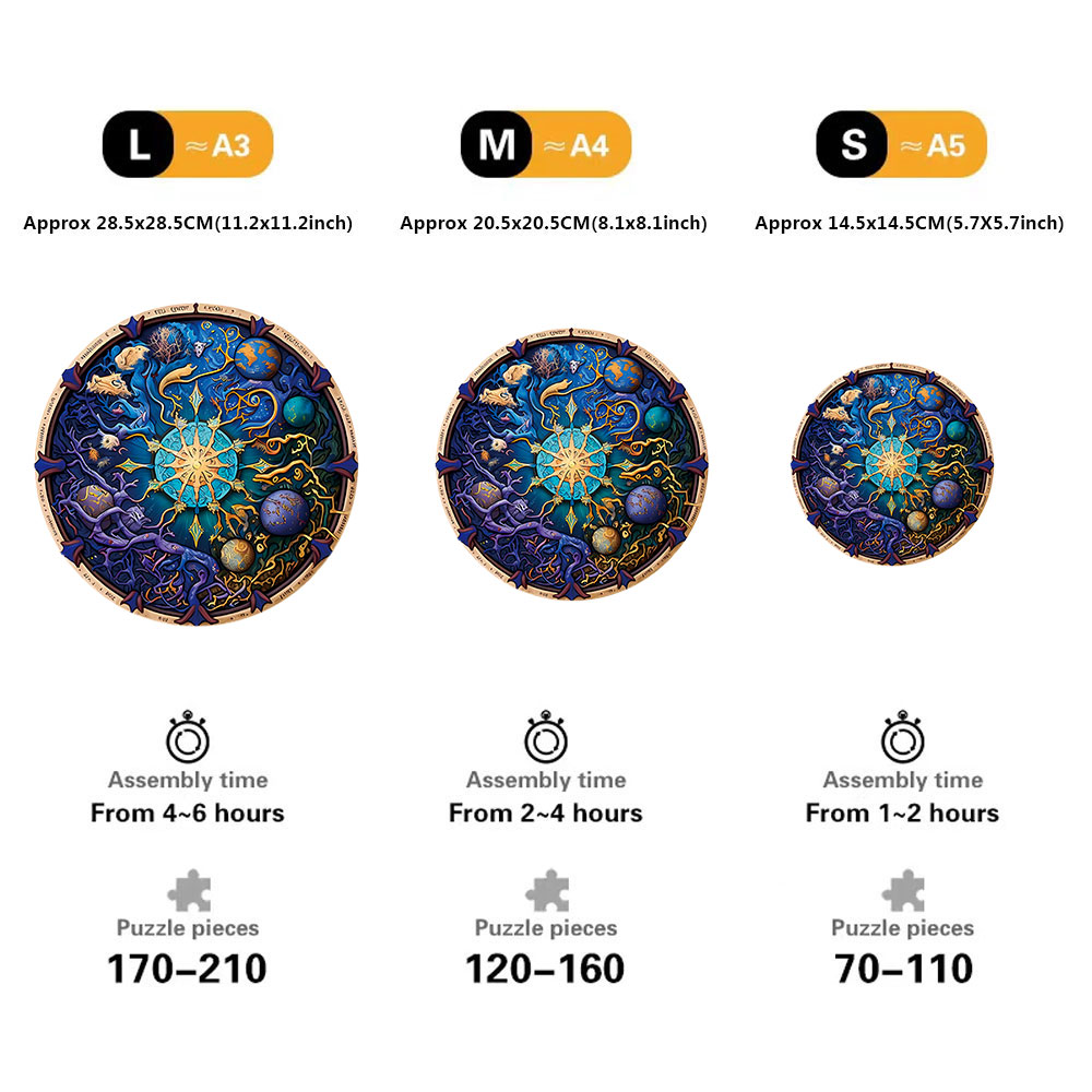 Wooden Jigsaw Puzzles for Adul - Woodworking For Beginners บทวิจารณ์และราคา