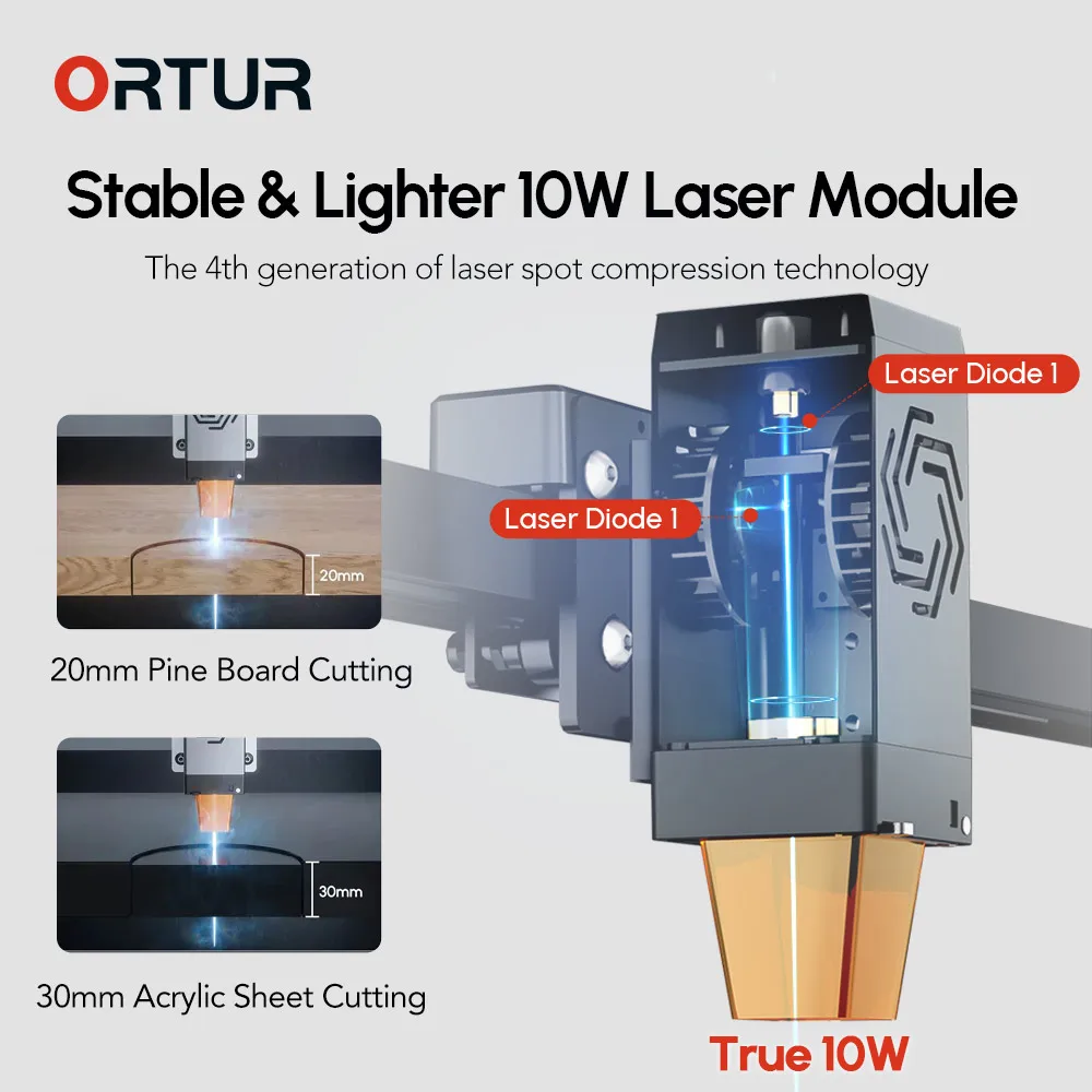 ORTUR OLM3 LE 10w Laser Engrav - Woodworking Apps บทวิจารณ์และราคา