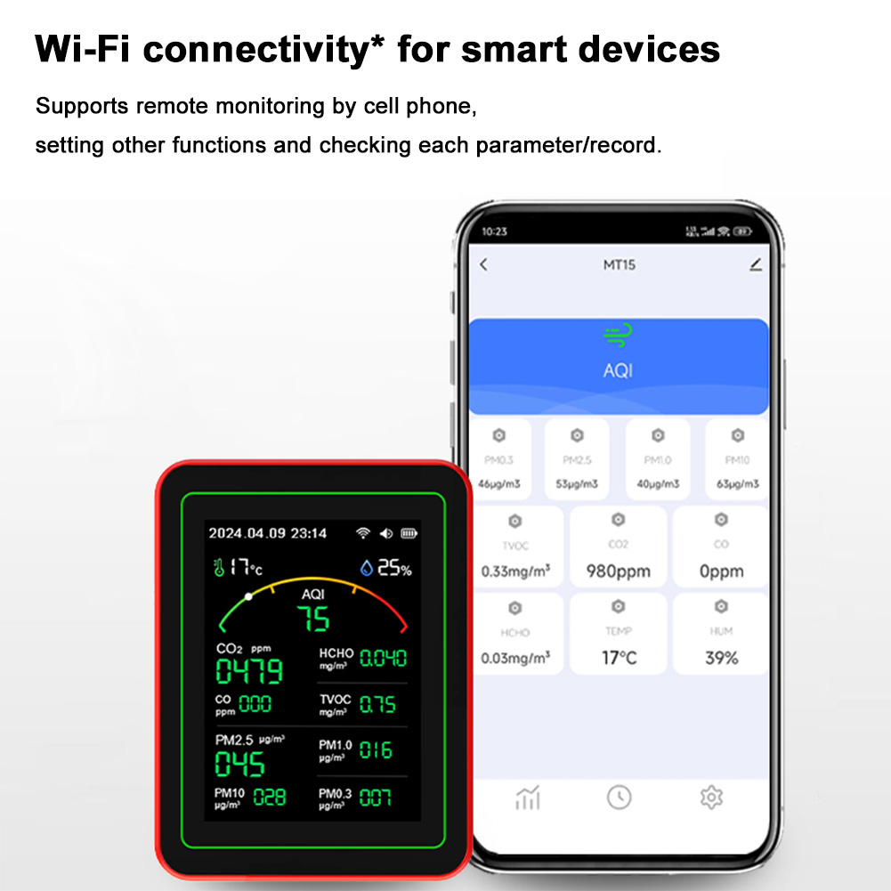 WiFi 15-in-1 Portable AQI PM0. - Woodworking Apps บทวิจารณ์และราคา