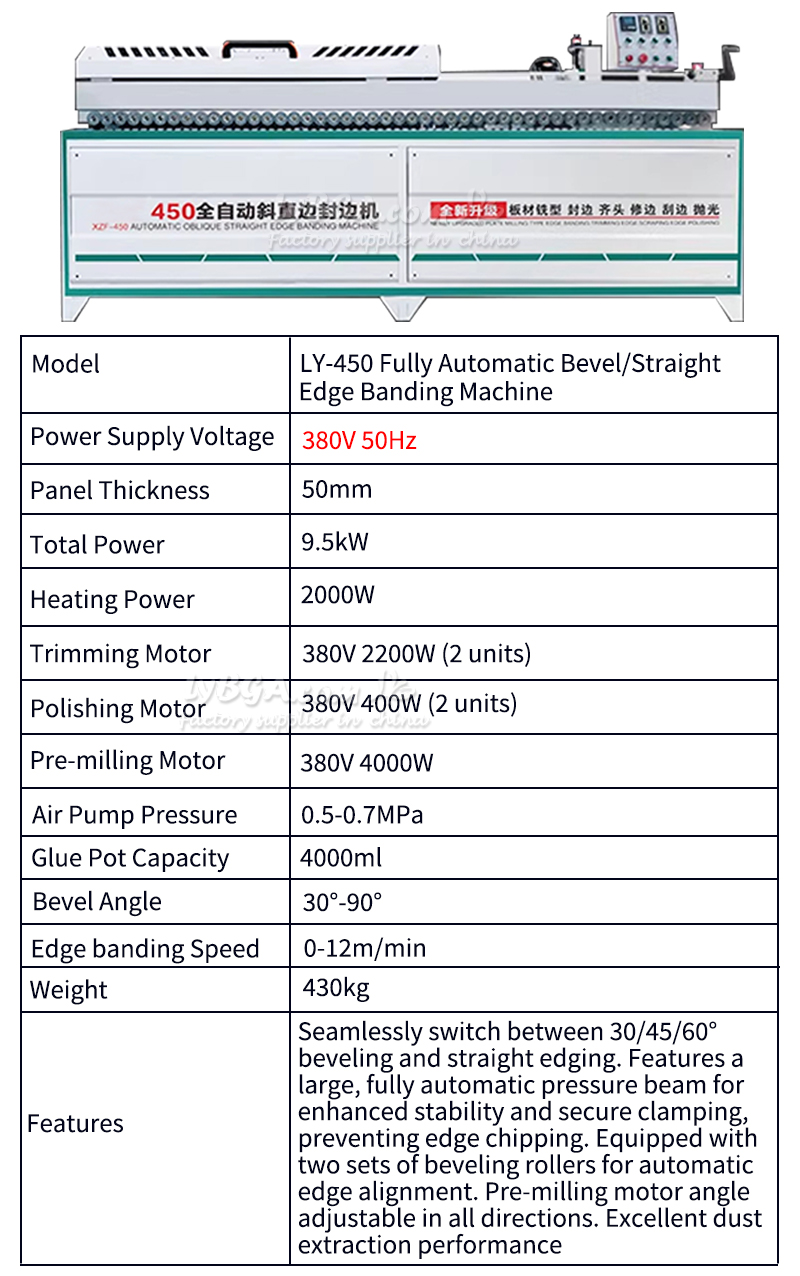 Dual-shape Edge Bander Custom  - Woodworking Edge บทวิจารณ์และราคา