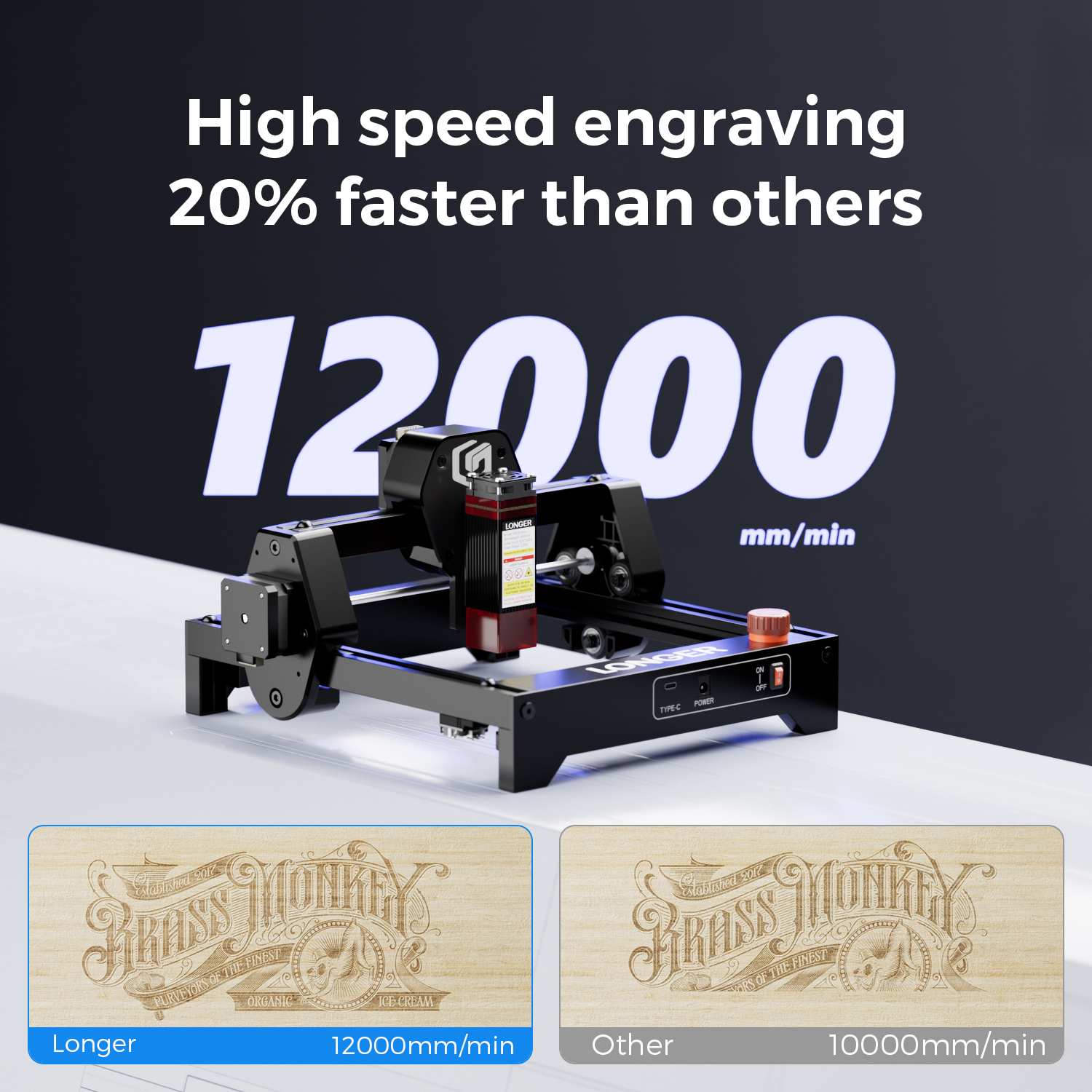 LONGER RAY5 Mini 2.5W / 3.5W L - Woodworking Apps บทวิจารณ์และราคา