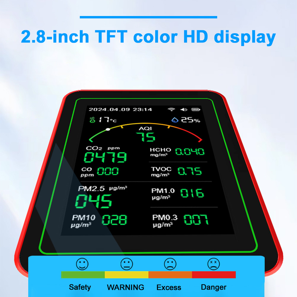 WiFi 15-in-1 Portable AQI PM0. - Woodworking Apps บทวิจารณ์และราคา