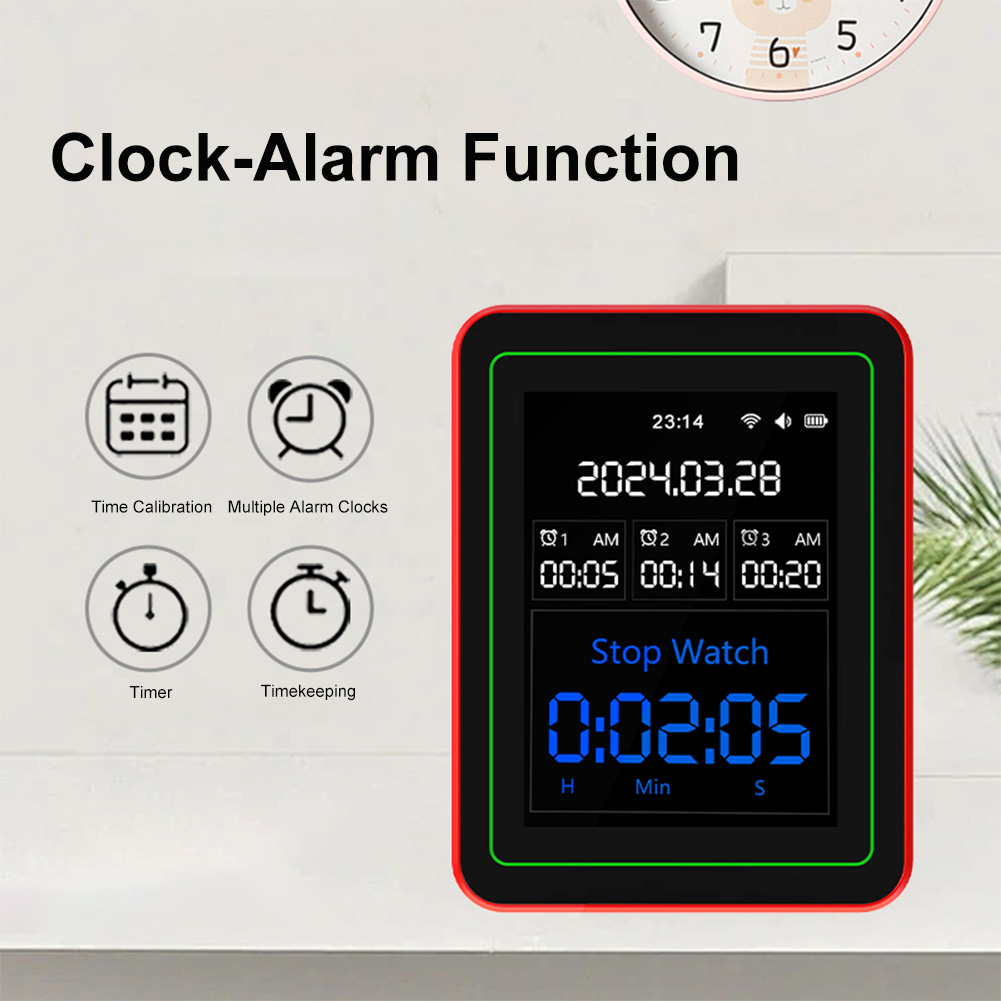 WiFi 15-in-1 Portable AQI PM0. - Woodworking Apps บทวิจารณ์และราคา