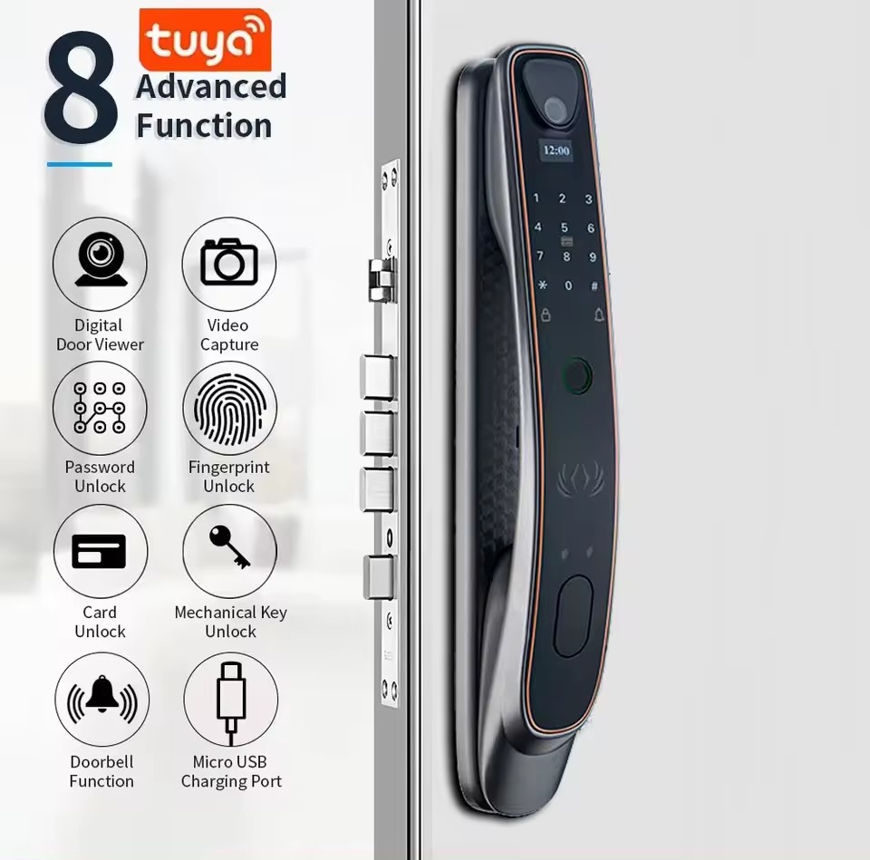 Glomarket Smart Tuya Wifi Door - Woodworking Apps บทวิจารณ์และราคา