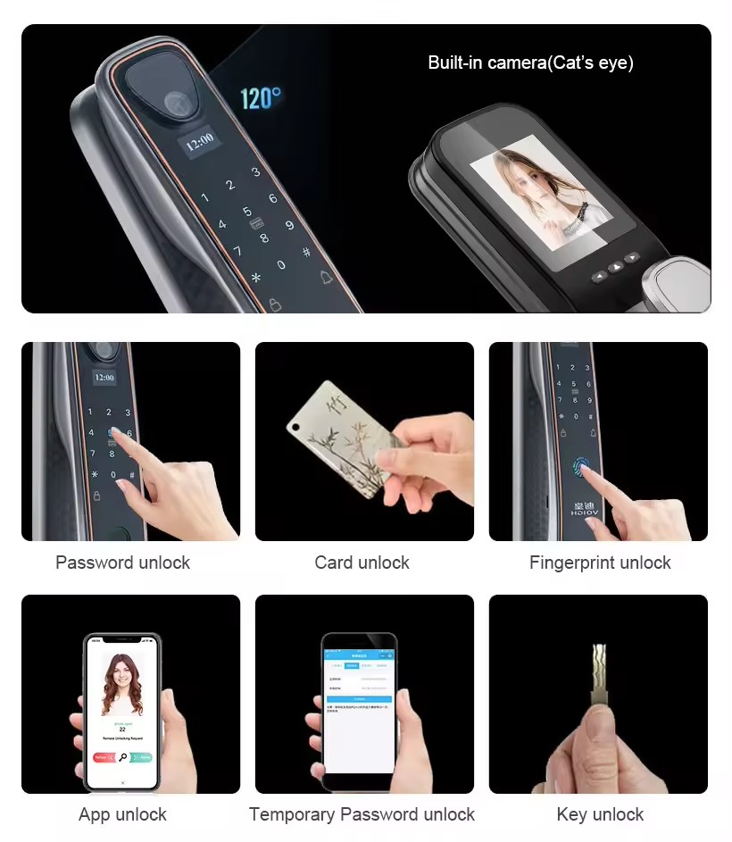 Glomarket Smart Tuya Wifi Door - Woodworking Apps บทวิจารณ์และราคา