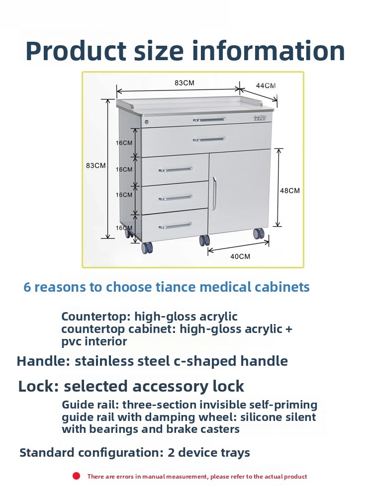 Dental combination side cabine - Woodworking Plan บทวิจารณ์และราคา