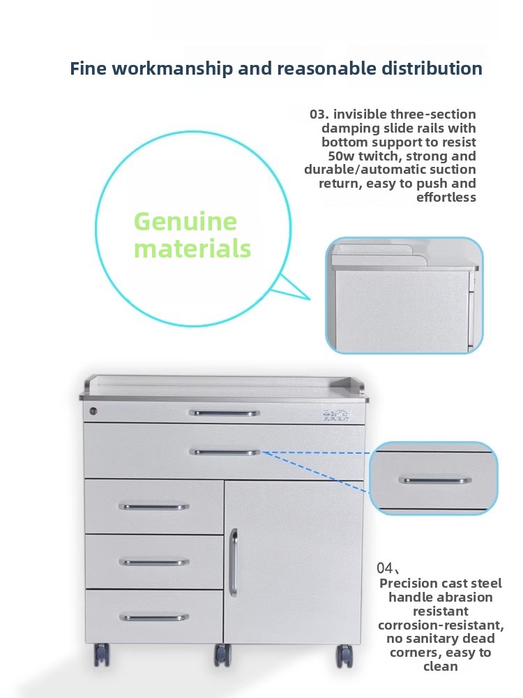Dental combination side cabine - Woodworking Plan บทวิจารณ์และราคา
