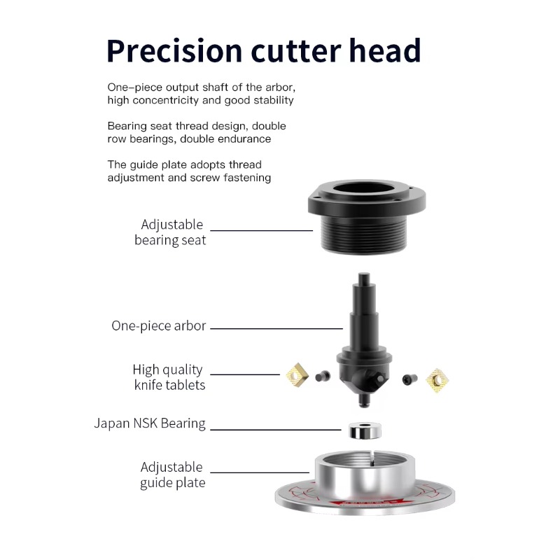 AX1013 Portable Electric Bevel - Woodworking Edge บทวิจารณ์และราคา