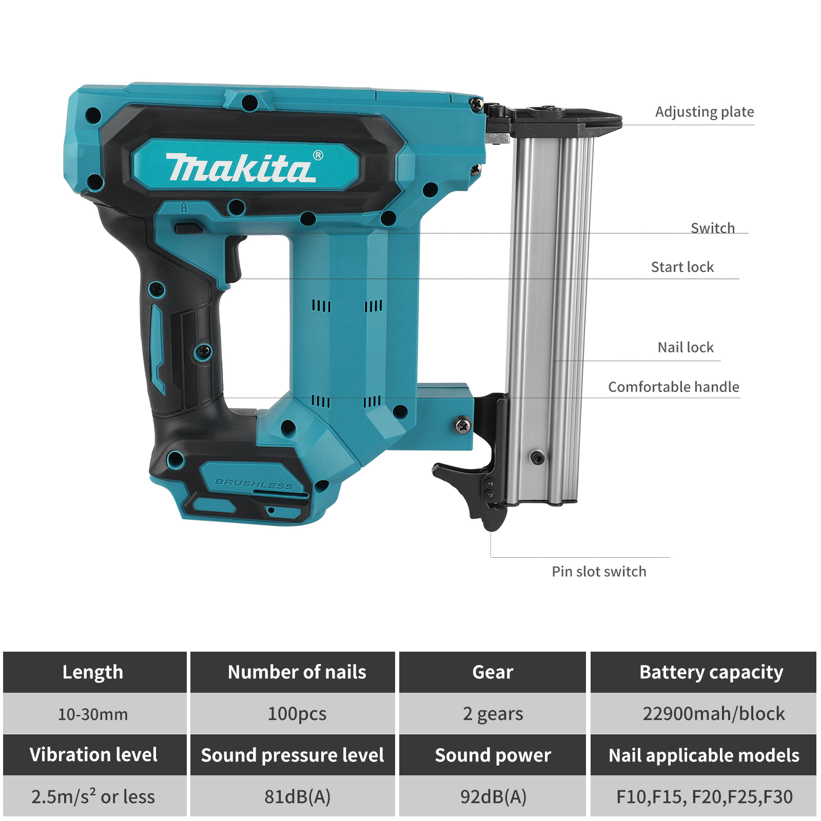 NEW Makita F30 18V Lithium-Ion - Woodworking Nail Gun บทวิจารณ์และราคา