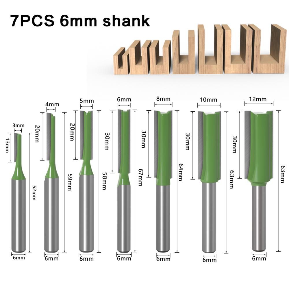 1-7pcs 6mm 1/4 inch Shank Sing - Woodworking Router Templates บทวิจารณ์และราคา