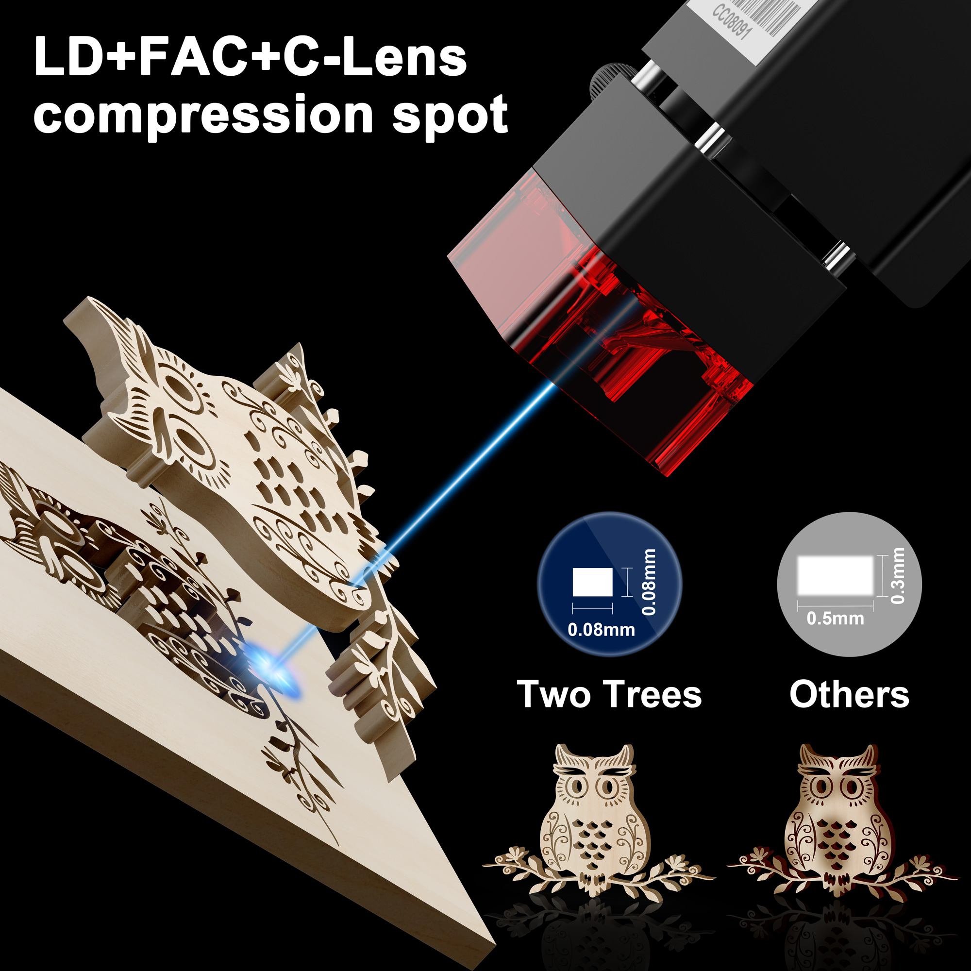 TWOTREES TTS-10 Pro Laser Engr - Woodworking Logo บทวิจารณ์และราคา